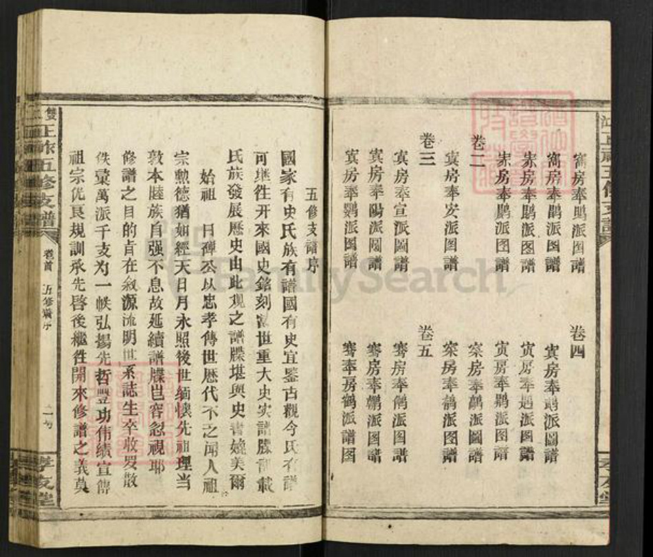 湖南省邵阳市新邵县金氏孝友堂族谱-桥头金氏双江正祚五修支谱.pdf电子版插图3