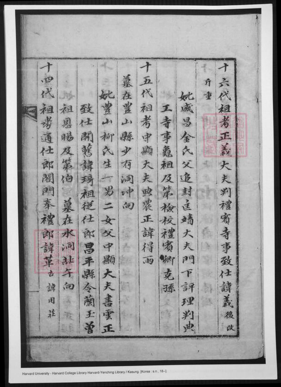 辽宁省丹东金氏族谱-安东金氏家乘.pdf电子版插图2 辽宁省丹东金氏族谱-安东金氏家乘.pdf电子版插图2
