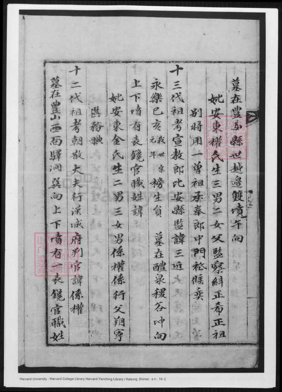 辽宁省丹东金氏族谱-安东金氏家乘.pdf电子版插图3 辽宁省丹东金氏族谱-安东金氏家乘.pdf电子版插图3