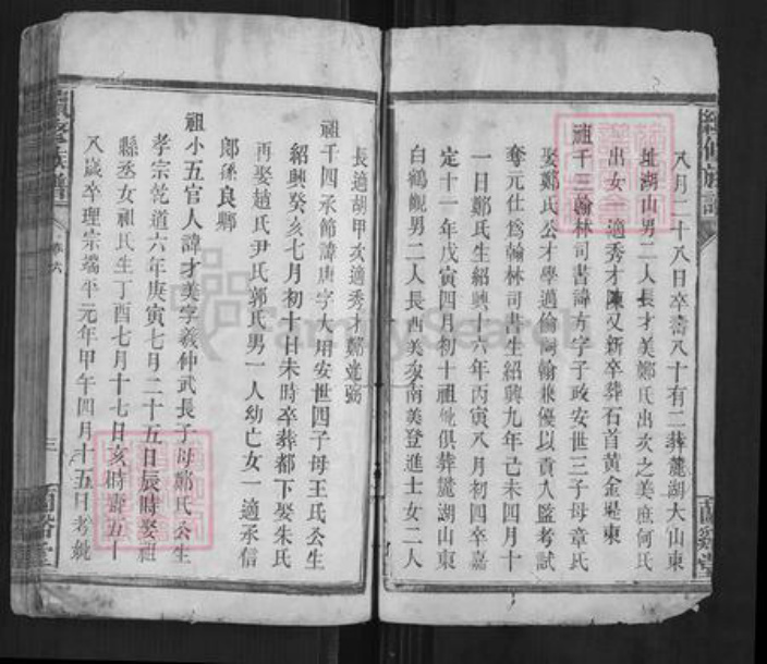 湖南省常德市金氏族谱-续修族谱(金氏族谱).pdf电子版插图3 湖南省常德市金氏族谱-续修族谱(金氏族谱).pdf电子版插图3