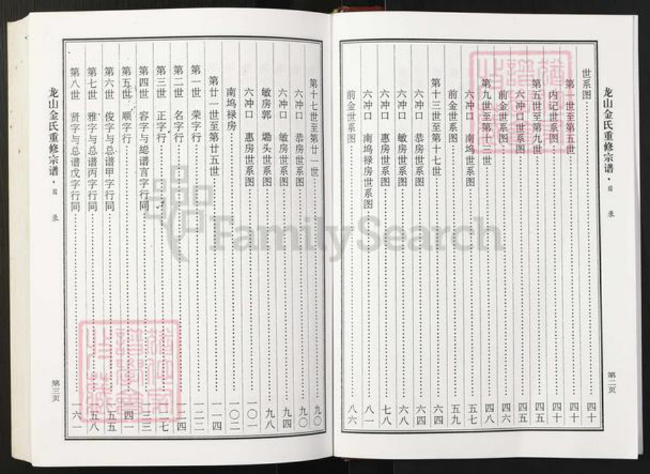 浙江省宁波市慈溪市浙江省金华市永康市浙江省金华市武义县武义金氏族谱-龙山金氏宗谱[不分卷].pdf电子版插图3