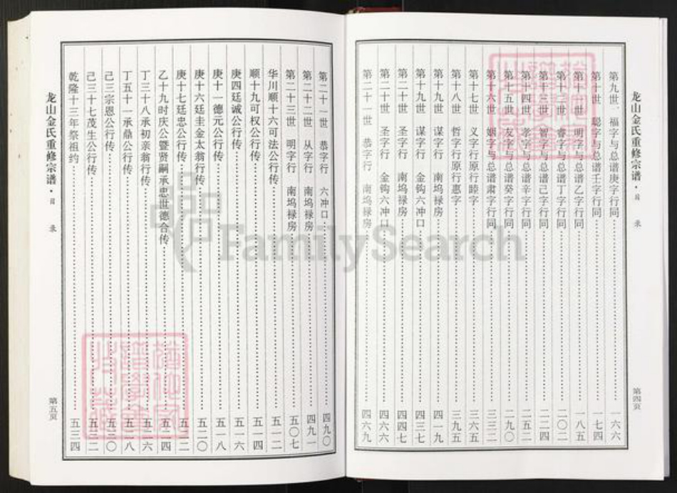 浙江省宁波市慈溪市浙江省金华市永康市浙江省金华市武义县武义金氏族谱-龙山金氏宗谱[不分卷].pdf电子版插图4