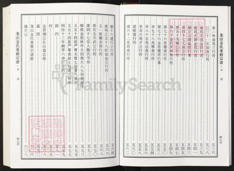 浙江省宁波市慈溪市浙江省金华市永康市浙江省金华市武义县武义金氏族谱-龙山金氏宗谱[不分卷].pdf电子版插图5