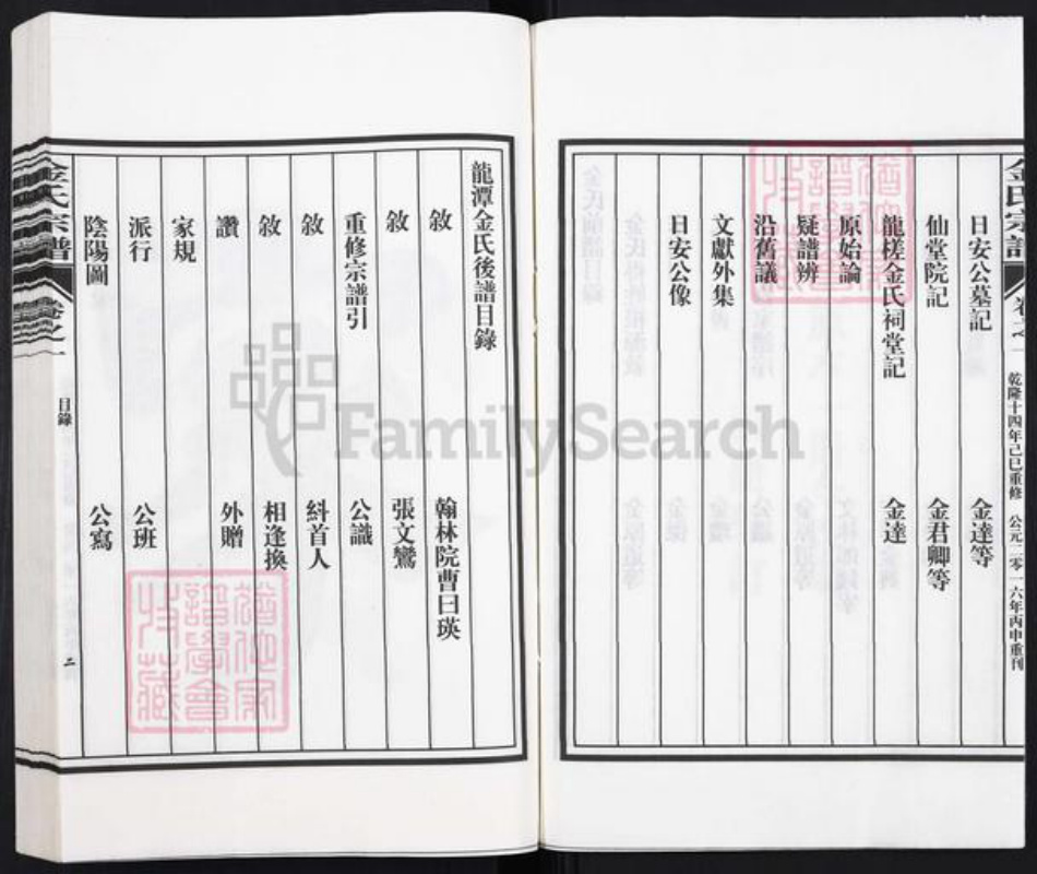 安徽省池州市贵池区金氏族谱-金氏宗谱.pdf电子版插图3