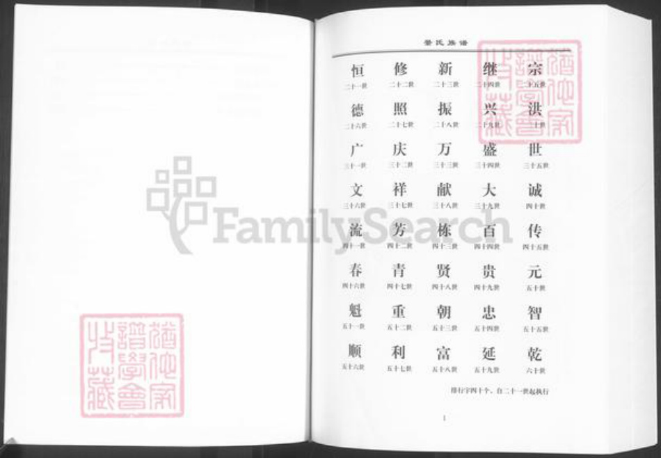 河南省安阳市汤阴县城关镇景氏族谱-景氏族谱.pdf电子版插图4 河南省安阳市汤阴县城关镇景氏族谱-景氏族谱.pdf电子版插图4