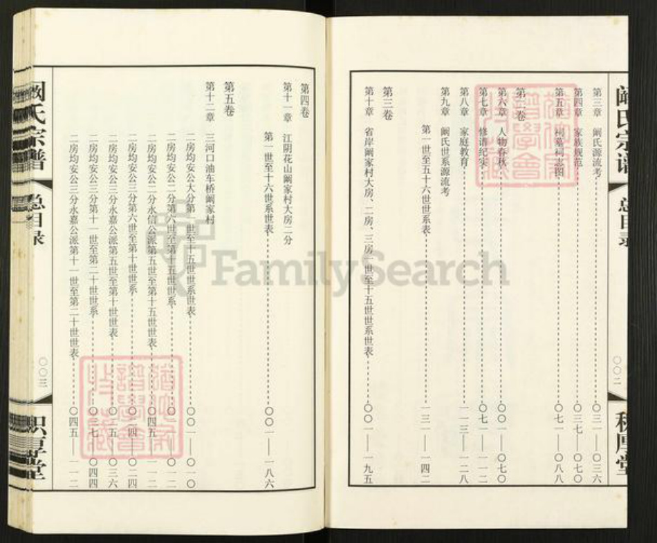 江苏省常州市天宁区郑陆镇阚氏积厚堂族谱-毗陵阚氏宗谱.pdf电子版插图2 江苏省常州市天宁区郑陆镇阚氏积厚堂族谱-毗陵阚氏宗谱.pdf电子版插图2