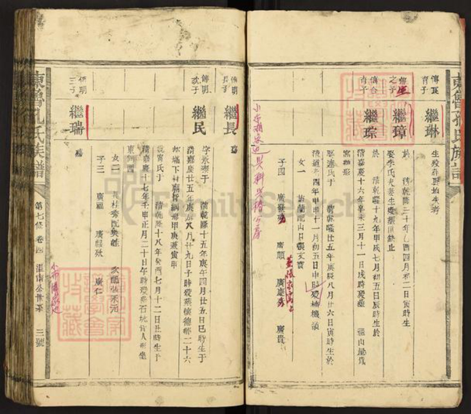 山东省孔氏族谱-东鲁孔氏族谱.pdf电子版插图3