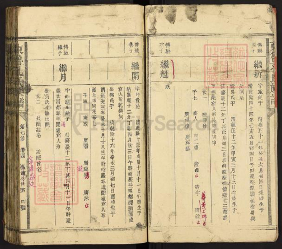 山东省孔氏族谱-东鲁孔氏族谱.pdf电子版插图4