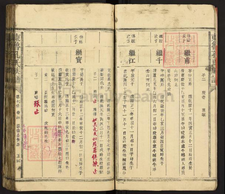 山东省孔氏族谱-东鲁孔氏族谱.pdf电子版插图5