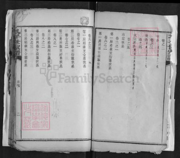 湖南省长沙市孔氏族谱-孔子世家谱[16卷首1卷末1卷].pdf电子版插图4