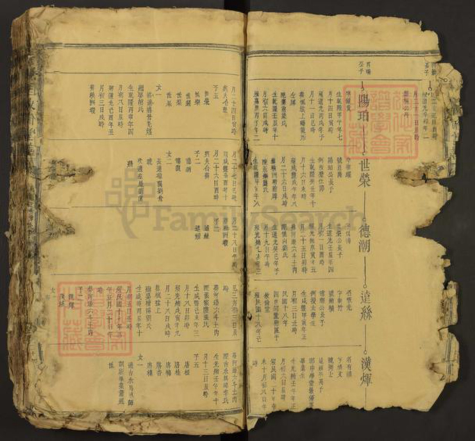 江西省吉安市峡江县戈坪乡匡氏叙伦堂族谱-芳洲匡氏叙伦堂谱.pdf电子版插图5