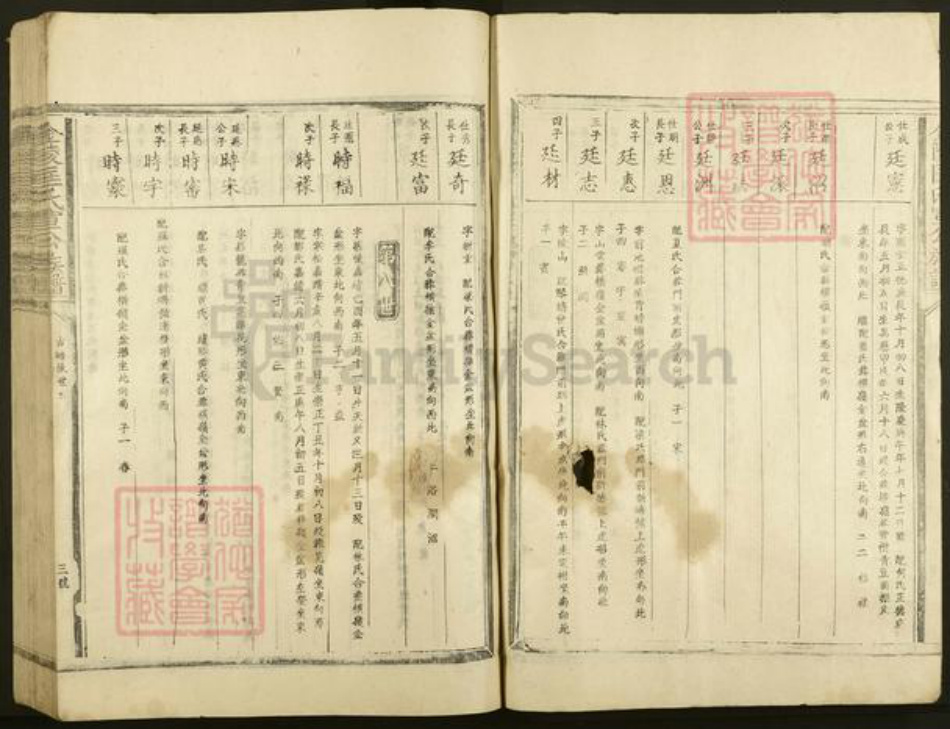 江苏省南京市匡氏存理堂族谱-金陵匡氏宣公族谱.pdf电子版插图3 江苏省南京市匡氏存理堂族谱-金陵匡氏宣公族谱.pdf电子版插图3