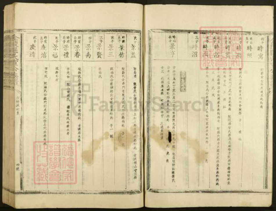 江苏省南京市匡氏存理堂族谱-金陵匡氏宣公族谱.pdf电子版插图4 江苏省南京市匡氏存理堂族谱-金陵匡氏宣公族谱.pdf电子版插图4