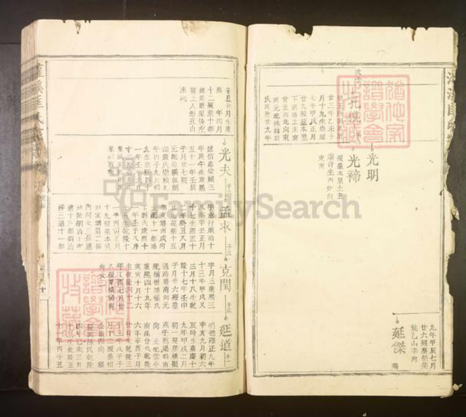 江西省吉安市泰和市匡氏族谱-灌溪匡氏宗谱.pdf电子版插图5 江西省吉安市泰和市匡氏族谱-灌溪匡氏宗谱.pdf电子版插图5