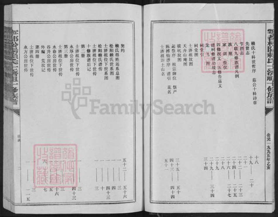江西省赣州市宁都县会同乡赖氏族谱-宁都松阳赖氏士济祖十修族谱.pdf电子版插图5
