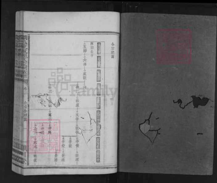 广东省揭阳市揭东区桂岭镇赖氏颕川堂族谱-刘邑东城赖氏宗祠族谱.pdf电子版插图1 广东省揭阳市揭东区桂岭镇赖氏颕川堂族谱-刘邑东城赖氏宗祠族谱.pdf电子版插图1