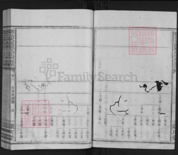 广东省揭阳市揭东区桂岭镇赖氏颕川堂族谱-刘邑东城赖氏宗祠族谱.pdf电子版插图3 广东省揭阳市揭东区桂岭镇赖氏颕川堂族谱-刘邑东城赖氏宗祠族谱.pdf电子版插图3