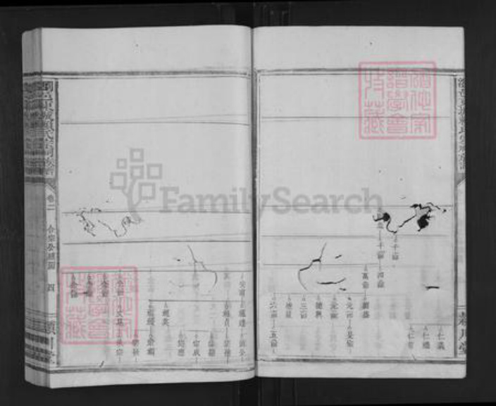 广东省揭阳市揭东区桂岭镇赖氏颕川堂族谱-刘邑东城赖氏宗祠族谱.pdf电子版插图4 广东省揭阳市揭东区桂岭镇赖氏颕川堂族谱-刘邑东城赖氏宗祠族谱.pdf电子版插图4