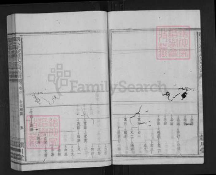 广东省揭阳市揭东区桂岭镇赖氏颕川堂族谱-刘邑东城赖氏宗祠族谱.pdf电子版插图5 广东省揭阳市揭东区桂岭镇赖氏颕川堂族谱-刘邑东城赖氏宗祠族谱.pdf电子版插图5