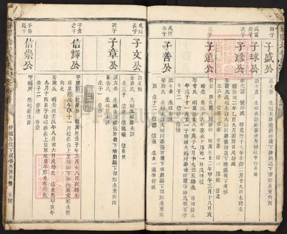 江西省抚州市广昌县赖氏族谱-梅驿塘背赖氏八修族谱.pdf电子版插图5