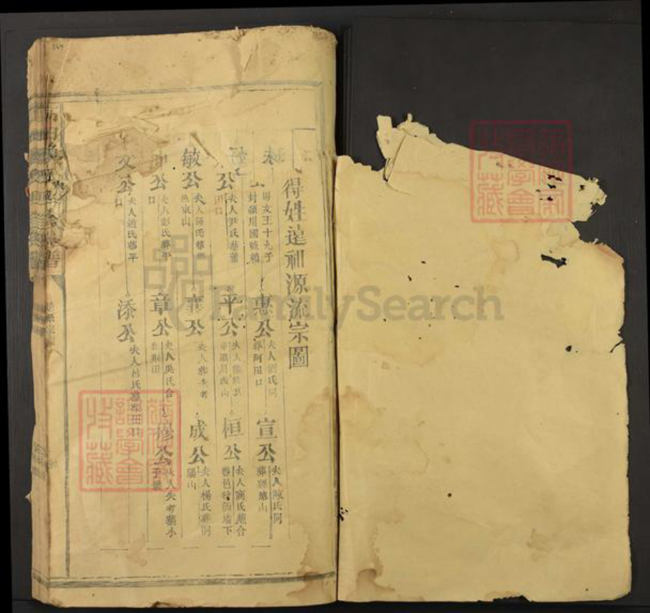 江西省抚州市资溪县高田乡赖氏族谱-高田赖氏四修族谱.pdf电子版插图1 江西省抚州市资溪县高田乡赖氏族谱-高田赖氏四修族谱.pdf电子版插图1