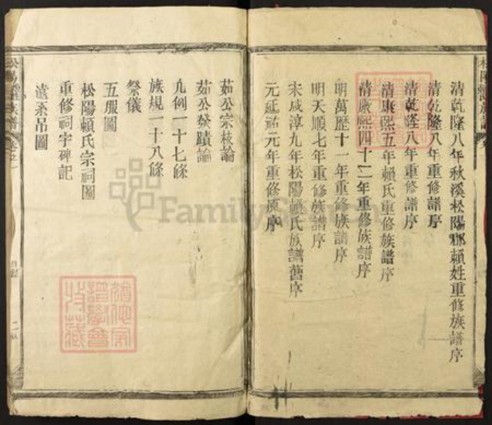 浙江省丽水市松阳县江西省赣州市石城县横江镇赖氏族谱-阳松赖氏宗谱.pdf电子版插图2 浙江省丽水市松阳县江西省赣州市石城县横江镇赖氏族谱-阳松赖氏宗谱.pdf电子版插图2