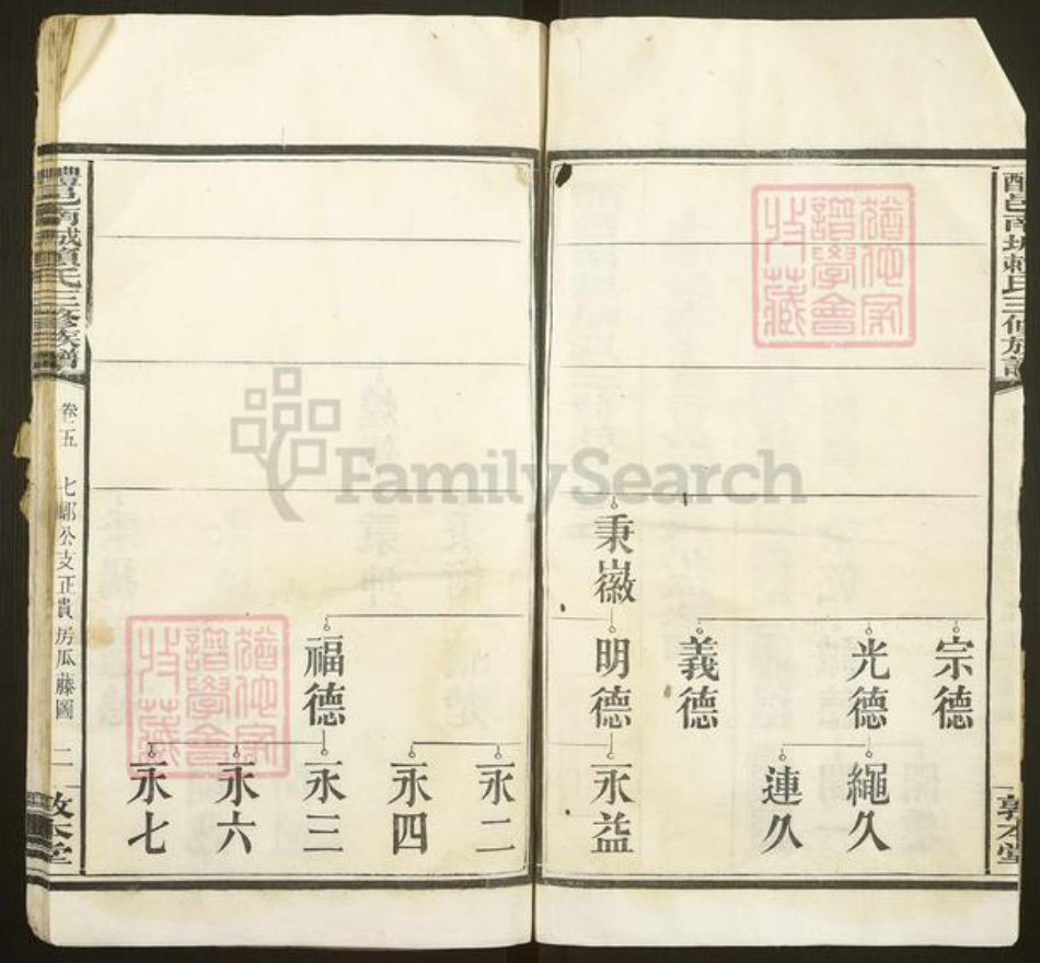 湖南省株洲市醴陵市浦口镇赖氏敦本堂族谱-醴邑南城赖氏三修族谱.pdf电子版插图3 湖南省株洲市醴陵市浦口镇赖氏敦本堂族谱-醴邑南城赖氏三修族谱.pdf电子版插图3