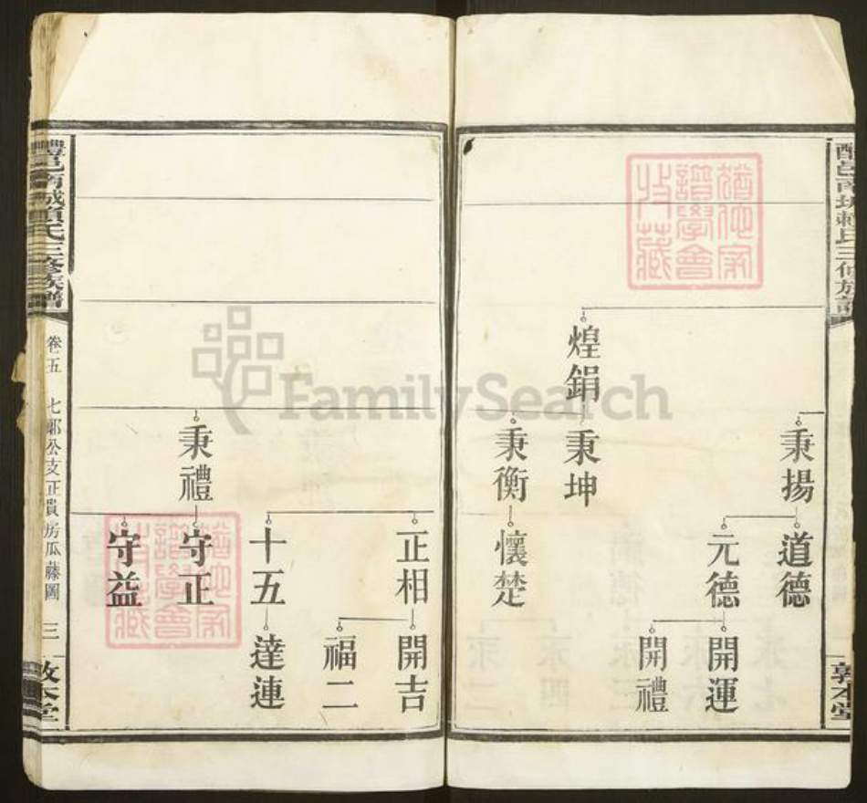 湖南省株洲市醴陵市浦口镇赖氏敦本堂族谱-醴邑南城赖氏三修族谱.pdf电子版插图4 湖南省株洲市醴陵市浦口镇赖氏敦本堂族谱-醴邑南城赖氏三修族谱.pdf电子版插图4