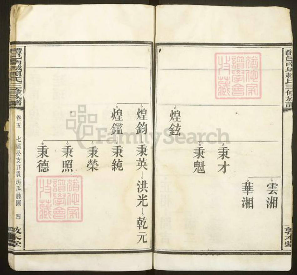 湖南省株洲市醴陵市浦口镇赖氏敦本堂族谱-醴邑南城赖氏三修族谱.pdf电子版插图5 湖南省株洲市醴陵市浦口镇赖氏敦本堂族谱-醴邑南城赖氏三修族谱.pdf电子版插图5