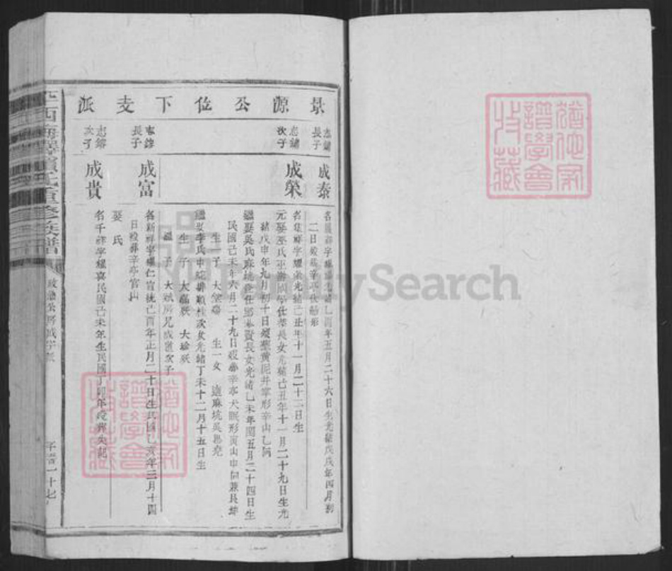 江西省抚州市广昌县驿前镇赖氏族谱-平西梅驿赖氏重修族谱.pdf电子版插图1 江西省抚州市广昌县驿前镇赖氏族谱-平西梅驿赖氏重修族谱.pdf电子版插图1