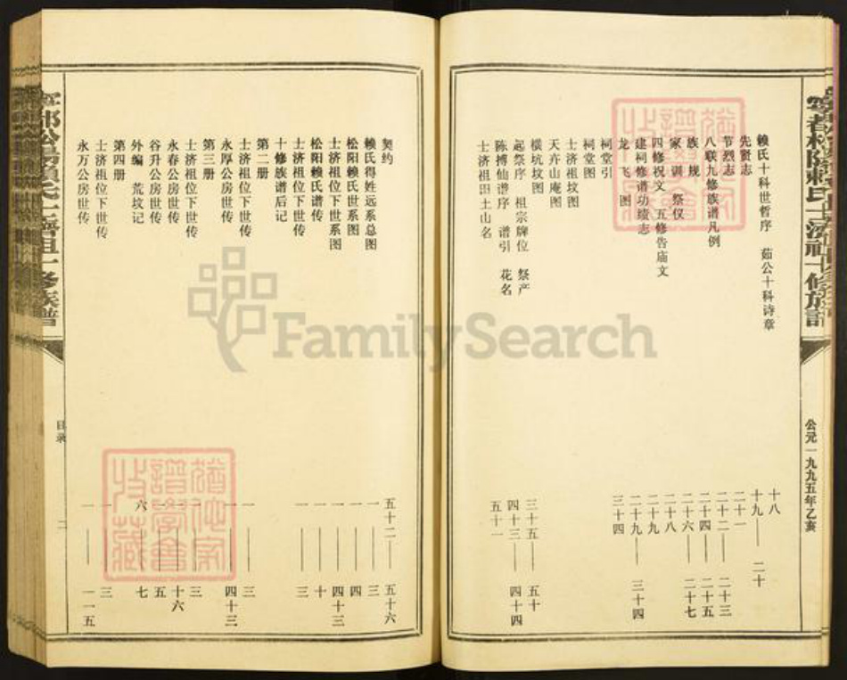 江西省赣州市宁都县赖氏族谱-宁都松阳赖氏士济祖十修族谱.pdf电子版插图5