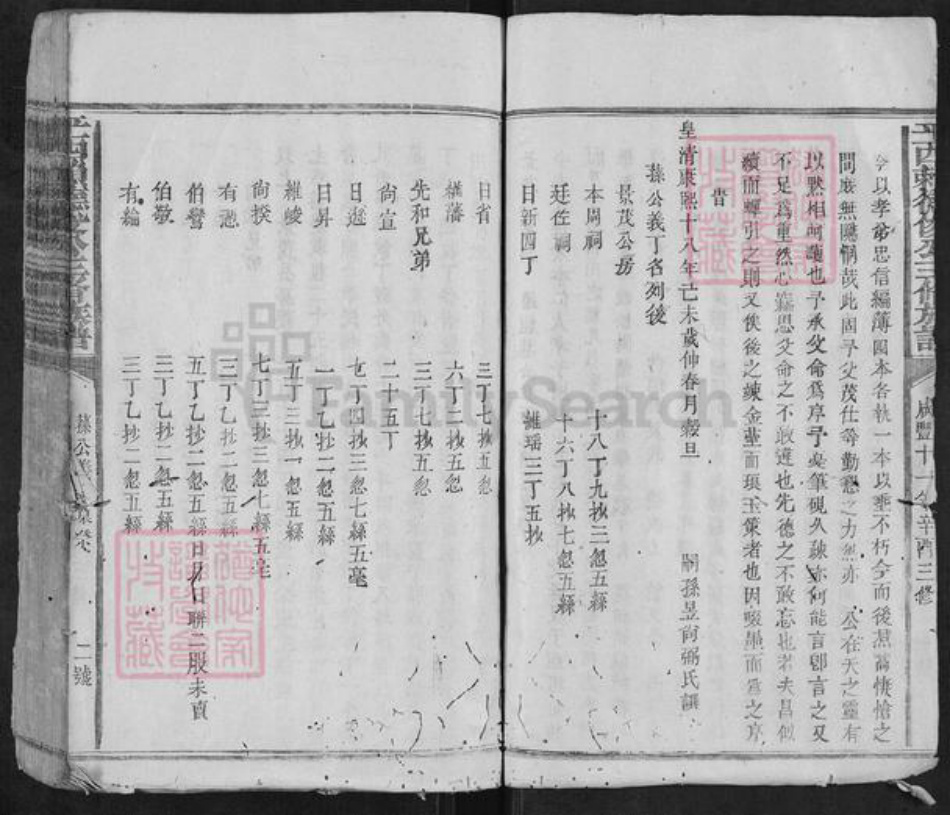 江西省抚州市广昌县驿前镇赖氏族谱-平西赖德俊公三修族谱.pdf电子版插图2 江西省抚州市广昌县驿前镇赖氏族谱-平西赖德俊公三修族谱.pdf电子版插图2