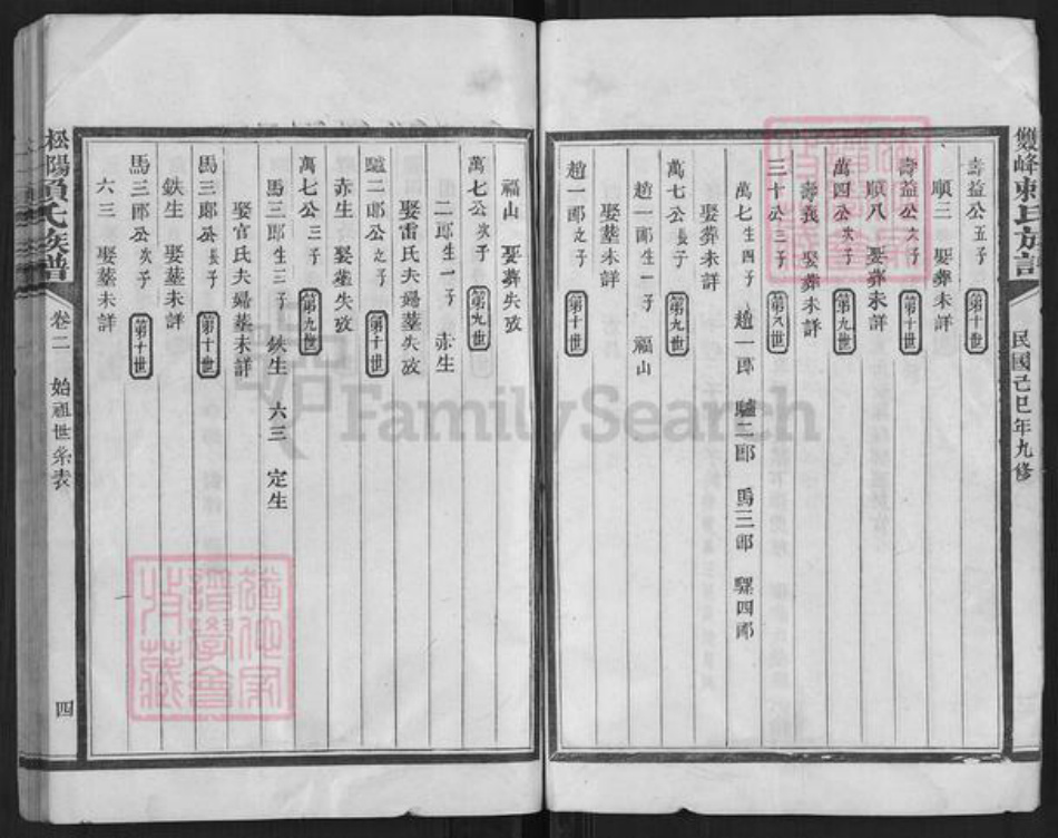 浙江省丽水市松阳县赖氏族谱-松阳双峰赖氏九修族谱.pdf电子版插图4