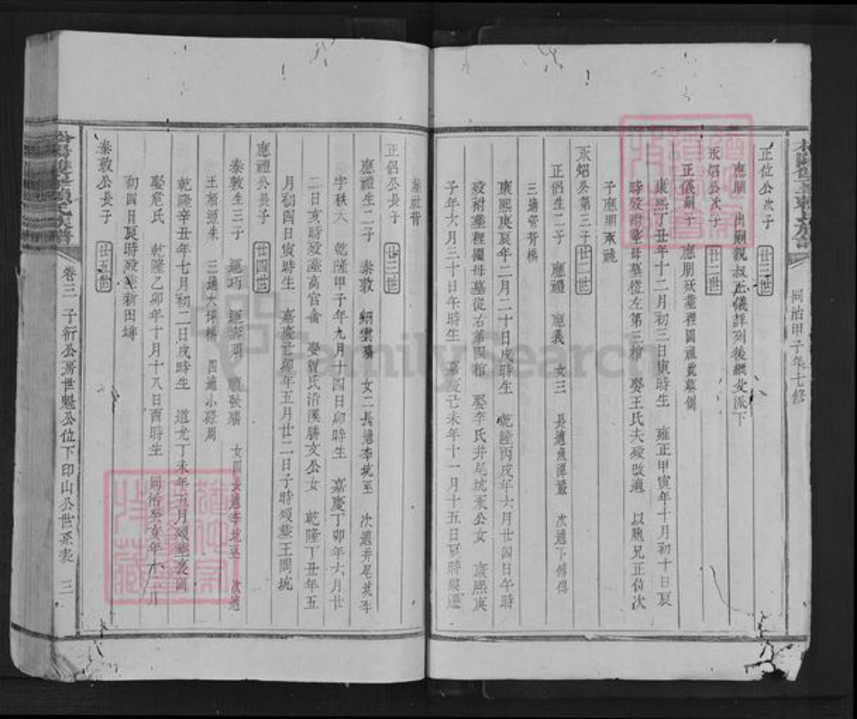 浙江省丽水市松阳县赖氏族谱-松阳郡双峰赖氏七修族谱.pdf电子版插图3 浙江省丽水市松阳县赖氏族谱-松阳郡双峰赖氏七修族谱.pdf电子版插图3