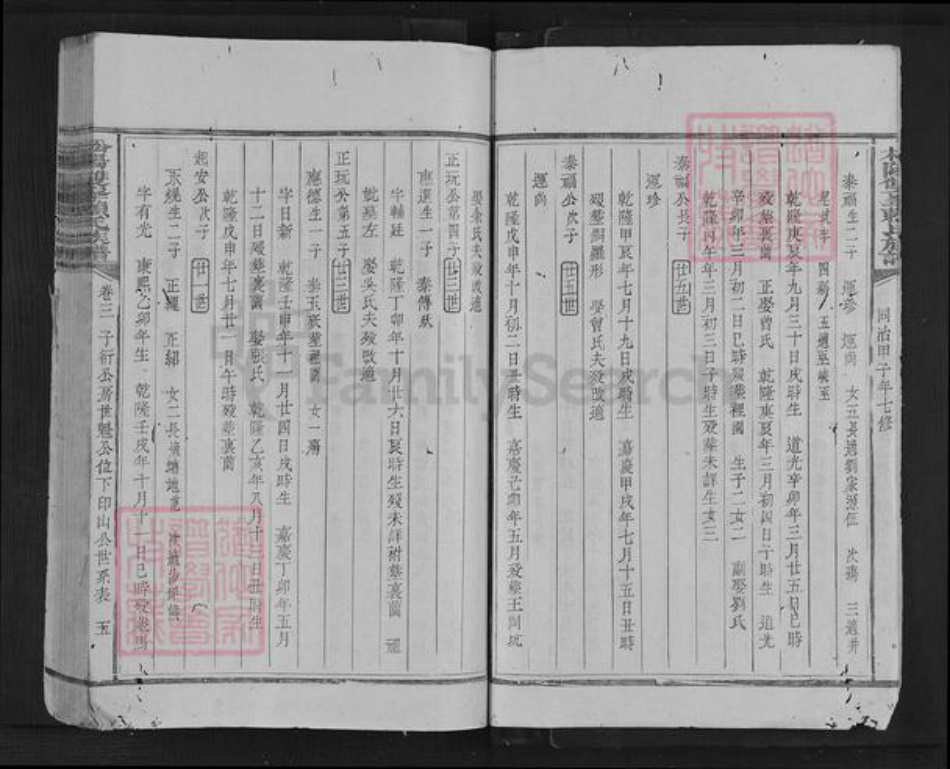 浙江省丽水市松阳县赖氏族谱-松阳郡双峰赖氏七修族谱.pdf电子版插图5 浙江省丽水市松阳县赖氏族谱-松阳郡双峰赖氏七修族谱.pdf电子版插图5
