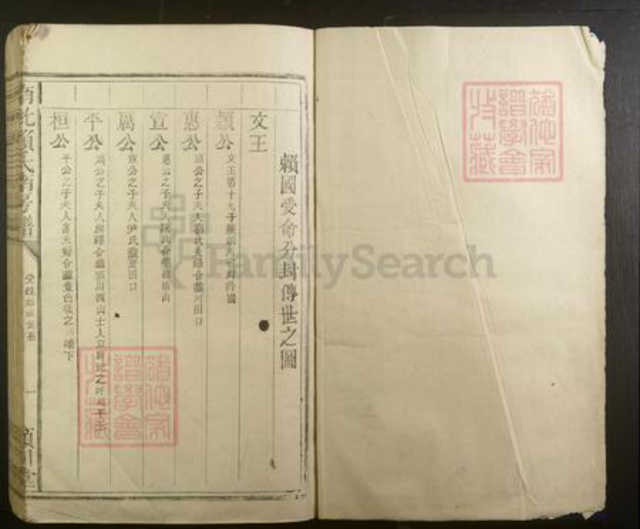 江西省赖氏族谱-南干赖氏南房谱[不分卷].pdf电子版插图1