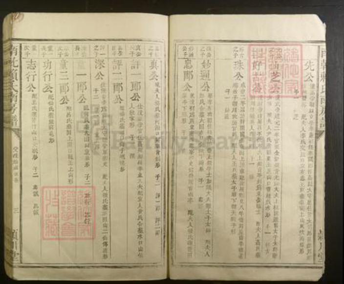 江西省赖氏族谱-南干赖氏南房谱[不分卷].pdf电子版插图3