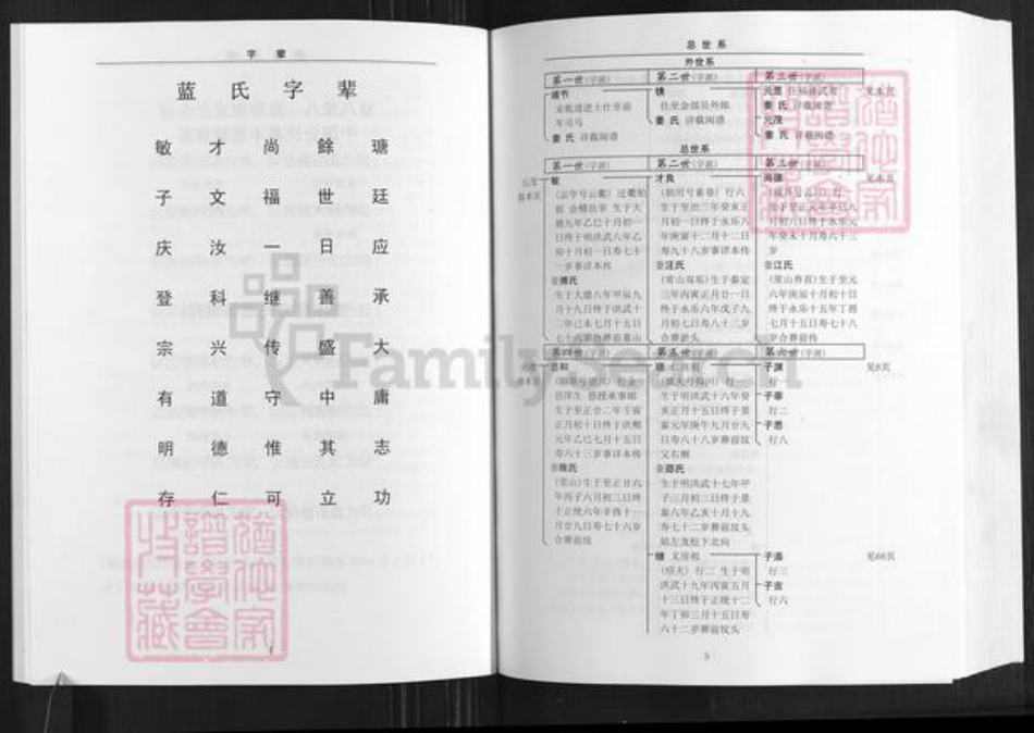 浙江省湖州长兴县夹浦镇蓝氏族谱-北川蓝氏宗谱.pdf电子版插图4 浙江省湖州长兴县夹浦镇蓝氏族谱-北川蓝氏宗谱.pdf电子版插图4