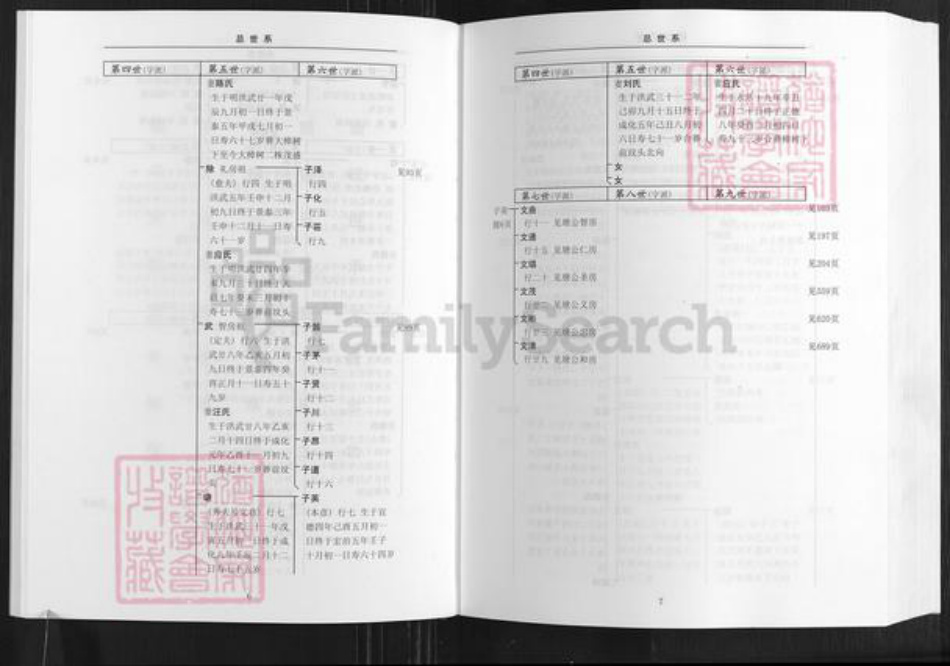 浙江省湖州长兴县夹浦镇蓝氏族谱-北川蓝氏宗谱.pdf电子版插图5 浙江省湖州长兴县夹浦镇蓝氏族谱-北川蓝氏宗谱.pdf电子版插图5