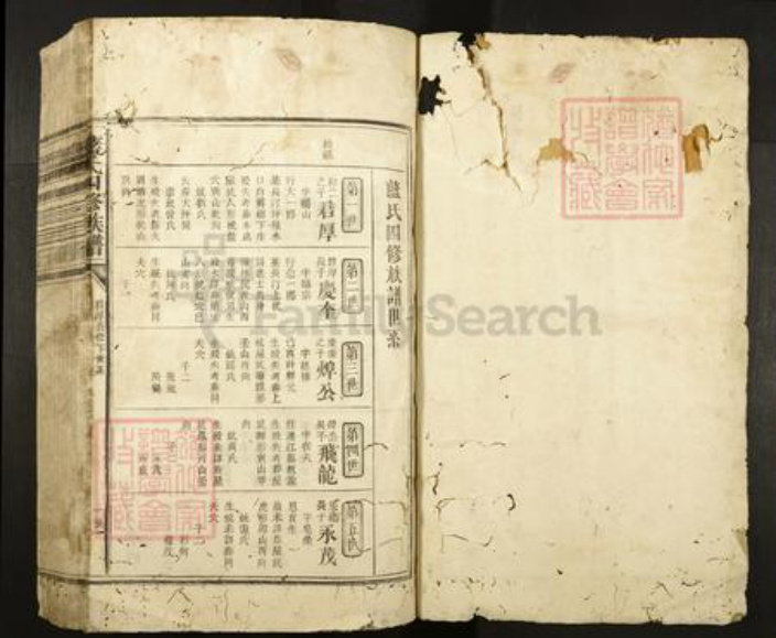 福建省龙岩市长汀县濯田镇蓝氏族谱-蓝氏四修族谱.pdf电子版插图1 福建省龙岩市长汀县濯田镇蓝氏族谱-蓝氏四修族谱.pdf电子版插图1