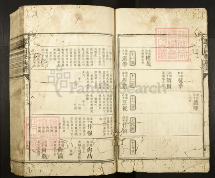 福建省龙岩市长汀县濯田镇蓝氏族谱-蓝氏四修族谱.pdf电子版插图4 福建省龙岩市长汀县濯田镇蓝氏族谱-蓝氏四修族谱.pdf电子版插图4