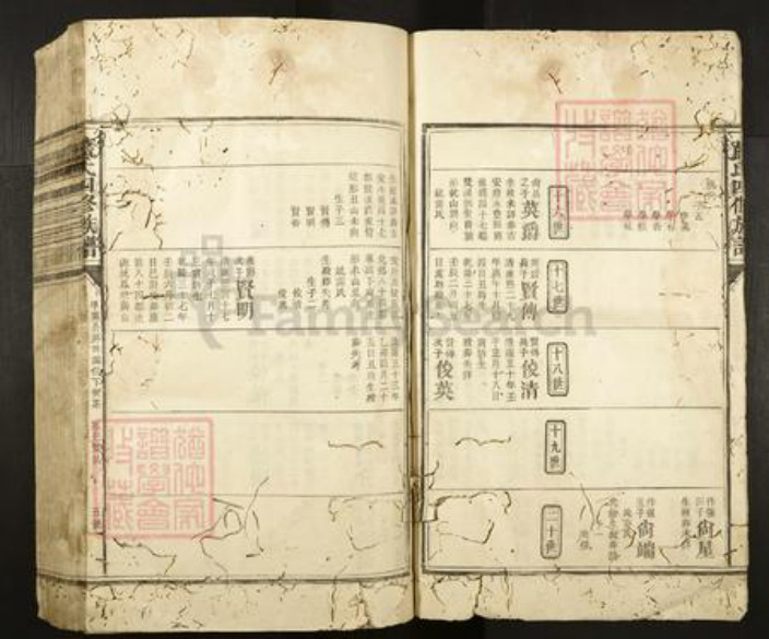 福建省龙岩市长汀县濯田镇蓝氏族谱-蓝氏四修族谱.pdf电子版插图5 福建省龙岩市长汀县濯田镇蓝氏族谱-蓝氏四修族谱.pdf电子版插图5