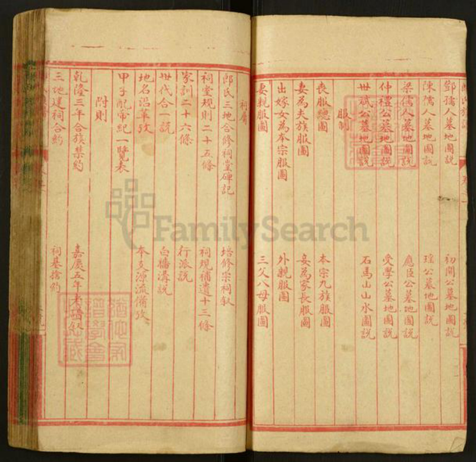 重庆市万州郎氏族谱-郎氏族谱.pdf电子版插图2 重庆市万州郎氏族谱-郎氏族谱.pdf电子版插图2