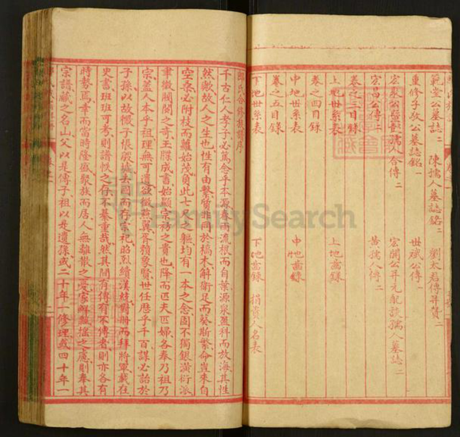 重庆市万州郎氏族谱-郎氏族谱.pdf电子版插图4 重庆市万州郎氏族谱-郎氏族谱.pdf电子版插图4