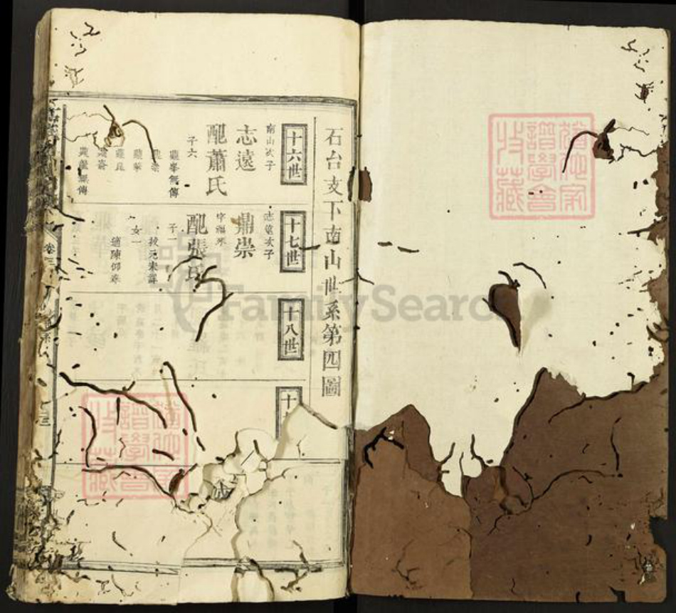 江西省宜春市万载县黎氏京兆堂族谱-万载黎氏族谱.pdf电子版插图1 江西省宜春市万载县黎氏京兆堂族谱-万载黎氏族谱.pdf电子版插图1