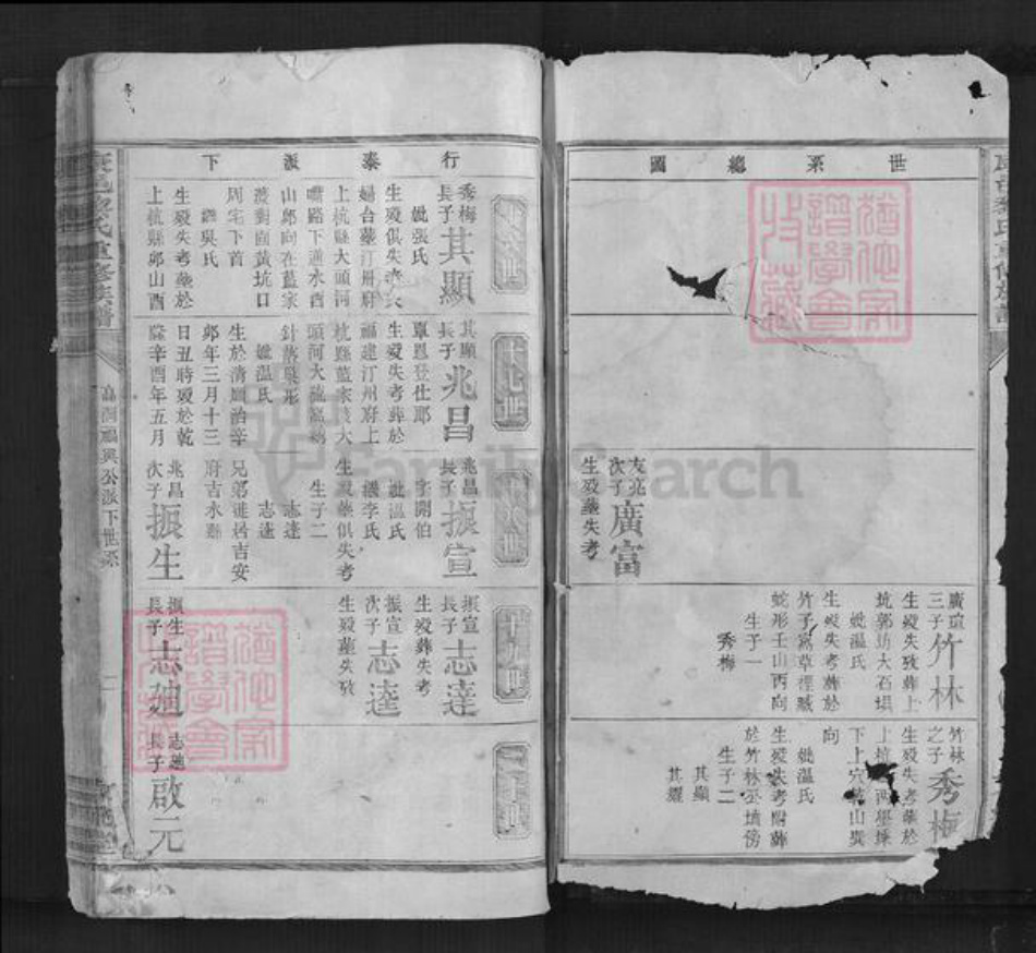 江西省赣州市南康区江西省赣州市南康区黎氏京兆堂族谱-康邑黎氏重修族谱.pdf电子版插图1