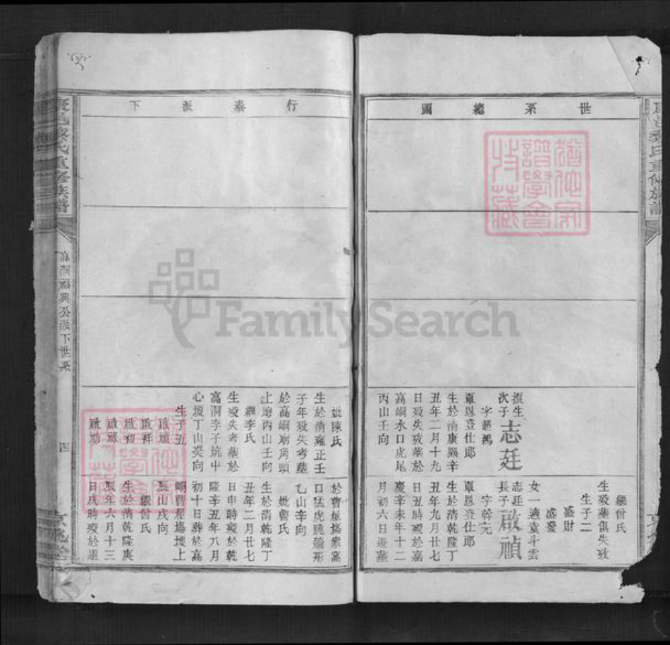 江西省赣州市南康区江西省赣州市南康区黎氏京兆堂族谱-康邑黎氏重修族谱.pdf电子版插图3