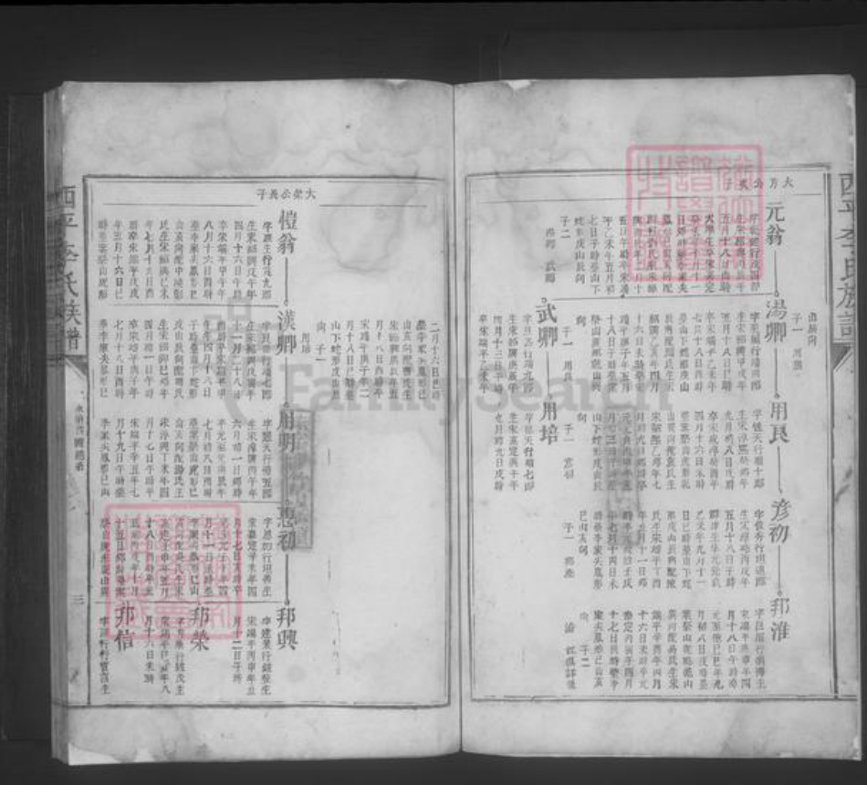 江西省宜春市李氏族谱-西平李氏族谱 [不分卷].pdf电子版插图3