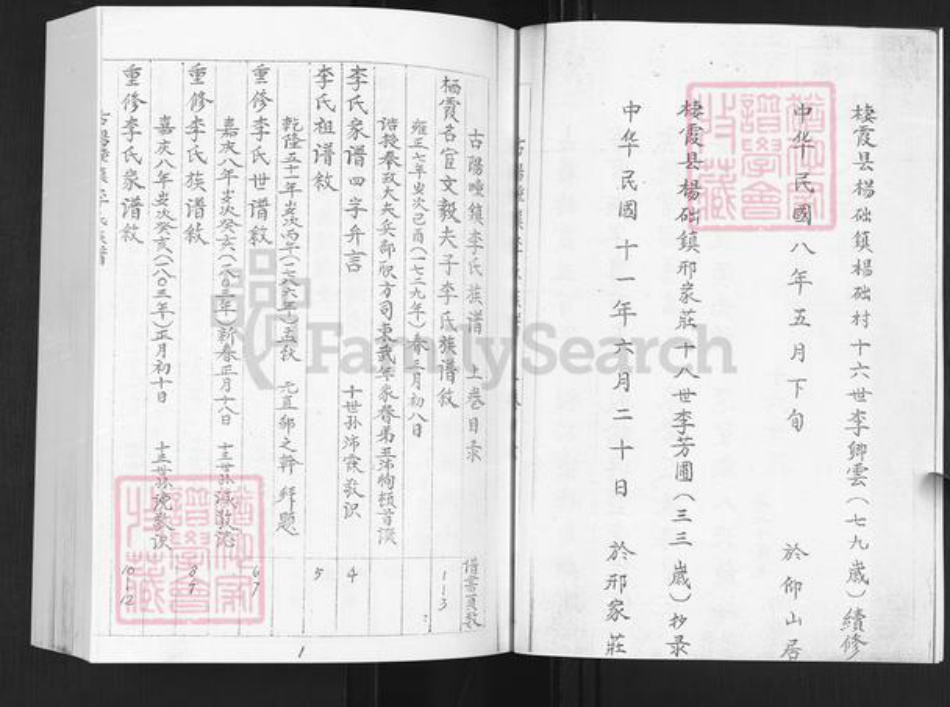 山东省烟台市栖霞市杨础镇李氏族谱-李氏族谱.pdf电子版插图2