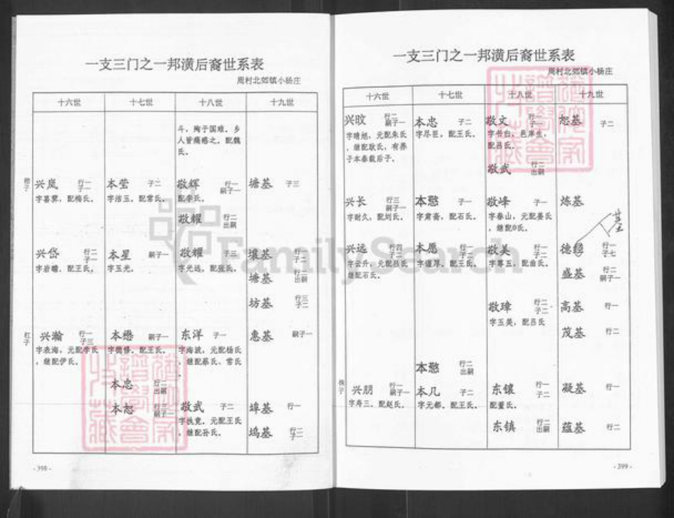 山东省日照市五莲县于里镇李氏陇西堂族谱-李氏族谱.pdf电子版插图3